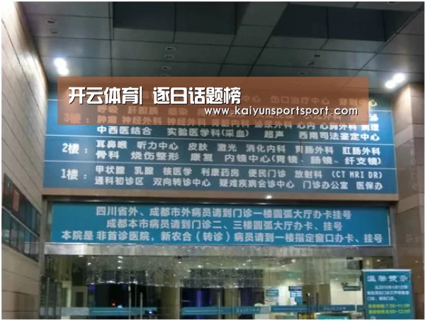 开云体育|
逐日话题榜(图5) KAIYUN开云体育官方网站